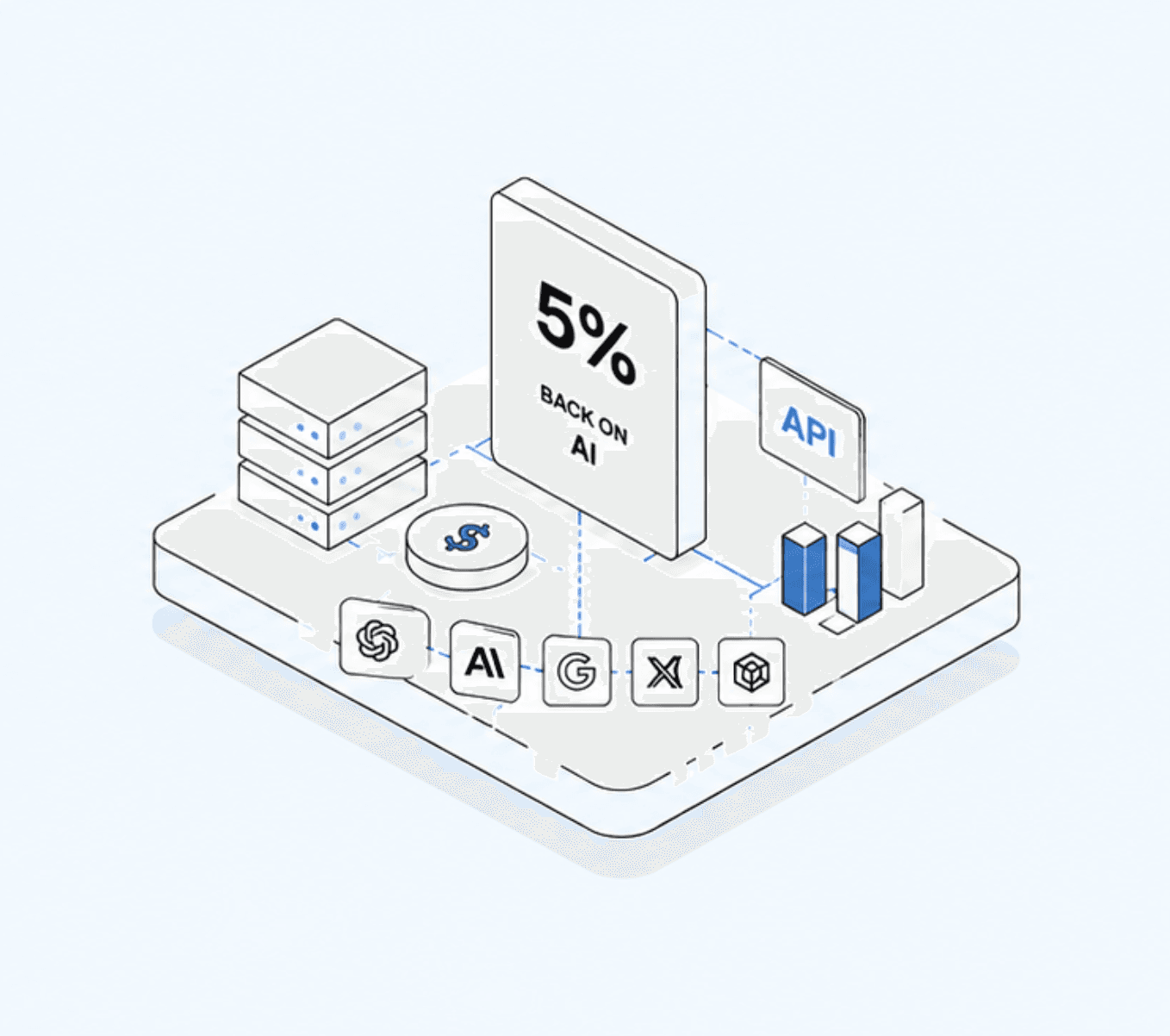 Concentrate AI — 5% back on AI infrastructure