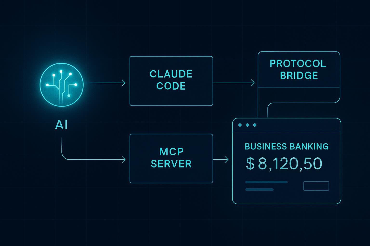 Agent-Native vs. Agent-Compatible: The Architectural Distinction That Makes or Breaks Agentic Banking